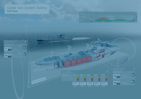 BMT | Demystifying digital twins